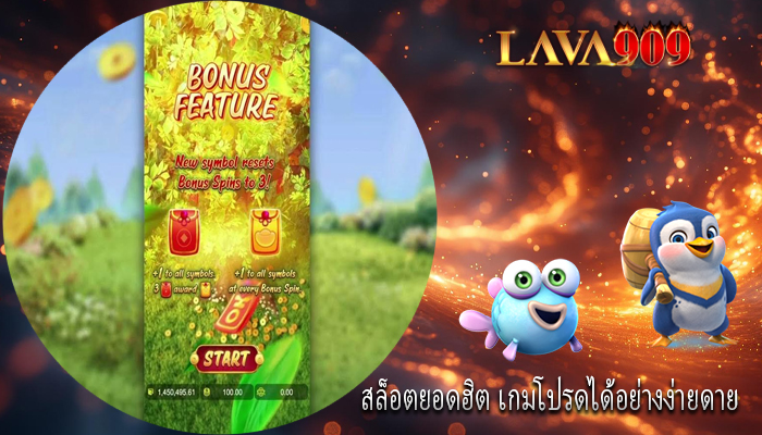 สล็อตยอดฮิต เกมโปรดได้อย่างง่ายดาย